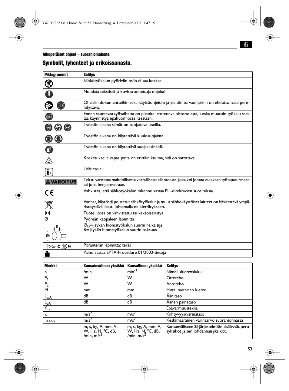 Symbolit, lyhenteet ja erikoissanasto | Fein AHSl636c User Manual | Page 53 / 80