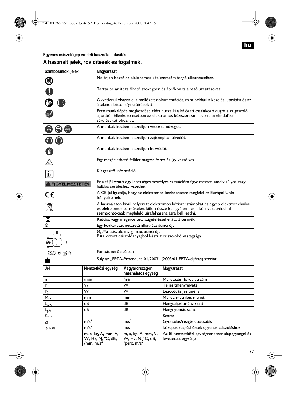 A használt jelek, rövidítések és fogalmak | Fein AHSl636c User Manual | Page 57 / 80