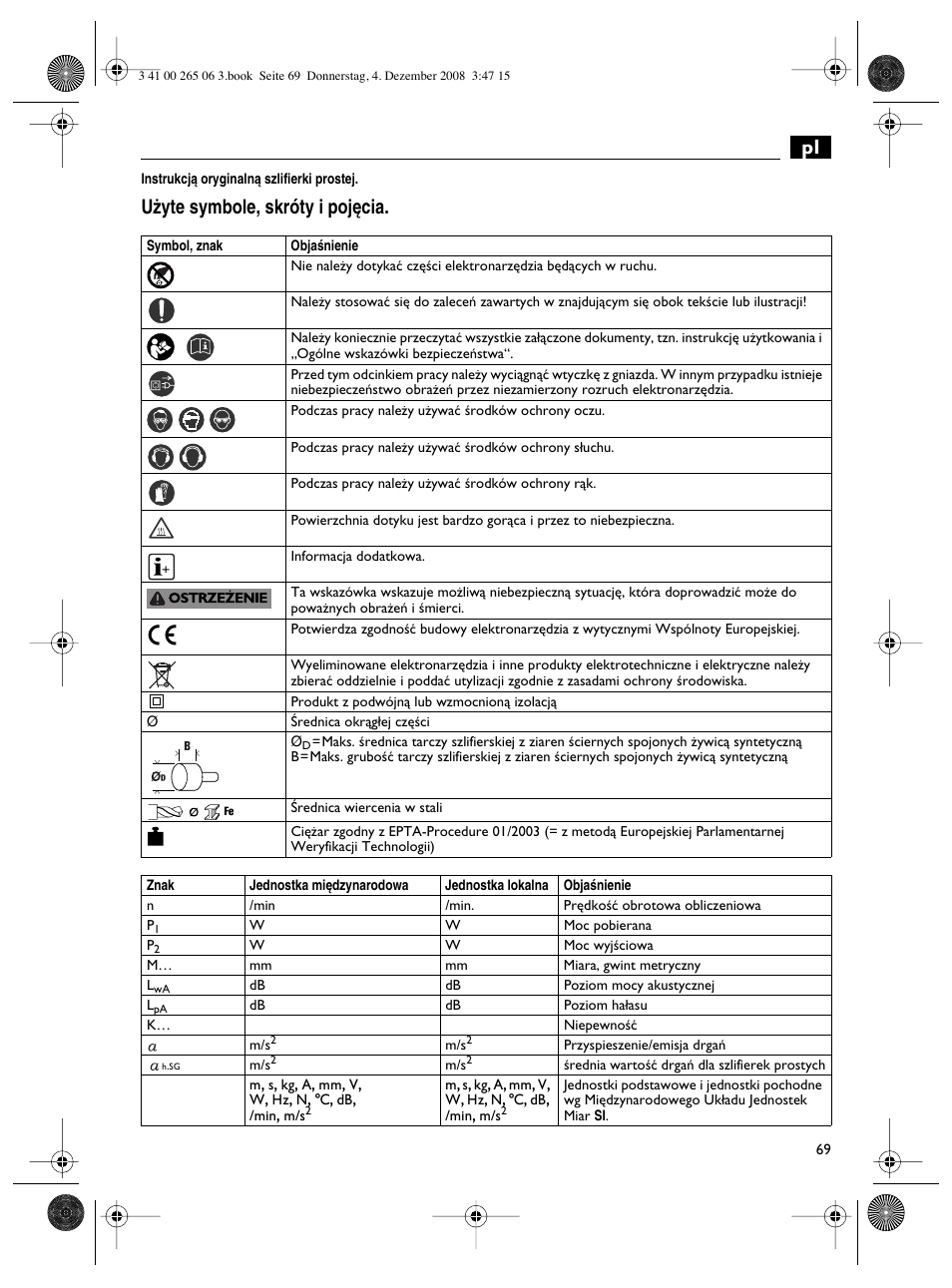 U˝yte symbole, skróty i poj´cia | Fein AHSl636c User Manual | Page 69 / 80