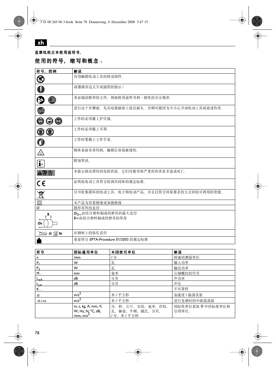 Fein AHSl636c User Manual | Page 78 / 80