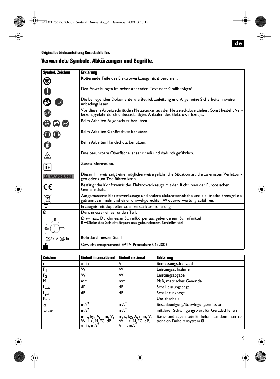 Verwendete symbole, abkürzungen und begriffe | Fein AHSl636c User Manual | Page 9 / 80