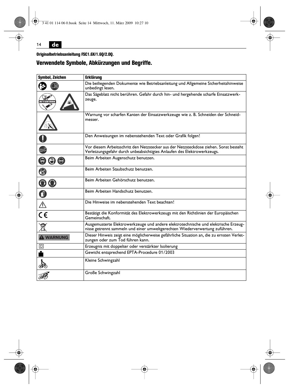 Verwendete symbole, abkürzungen und begriffe | Fein Cargo User Manual | Page 14 / 77