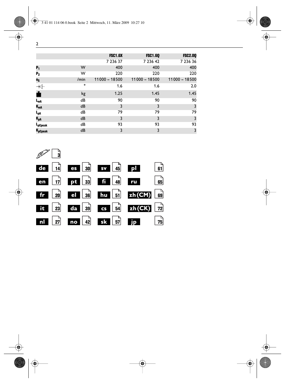 Zh(cm), Zh(ck) | Fein Cargo User Manual | Page 2 / 77