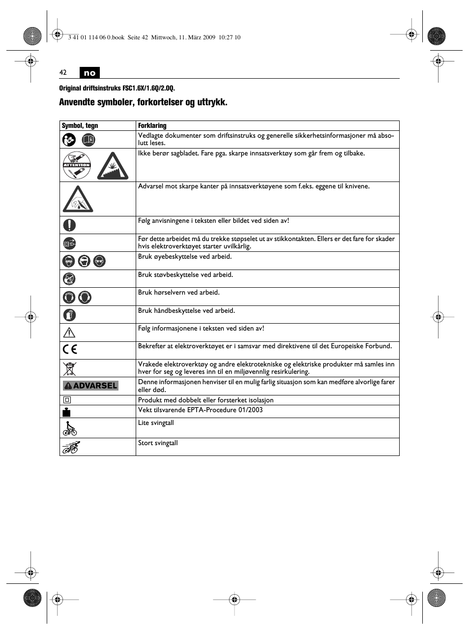 Anvendte symboler, forkortelser og uttrykk | Fein Cargo User Manual | Page 42 / 77