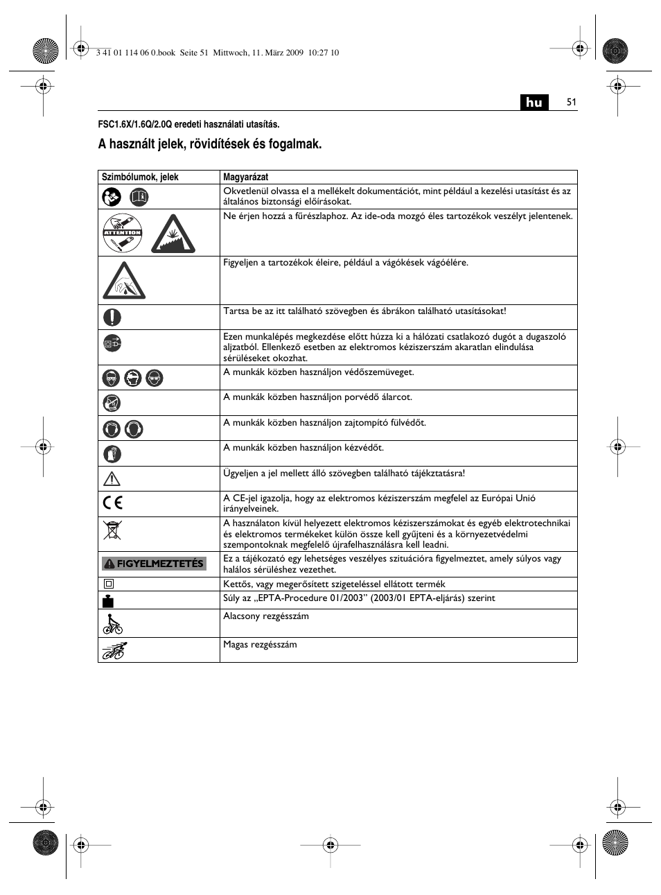 A használt jelek, rövidítések és fogalmak | Fein Cargo User Manual | Page 51 / 77