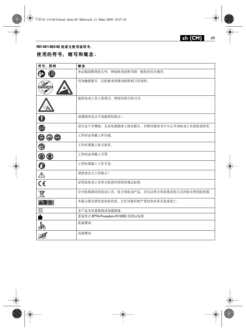 Zh (cm) | Fein Cargo User Manual | Page 69 / 77