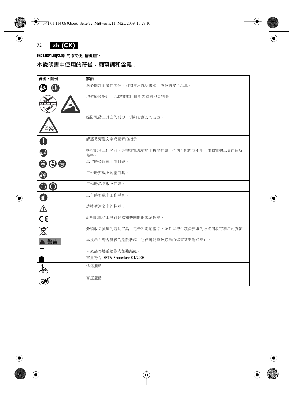 Zh (ck) | Fein Cargo User Manual | Page 72 / 77