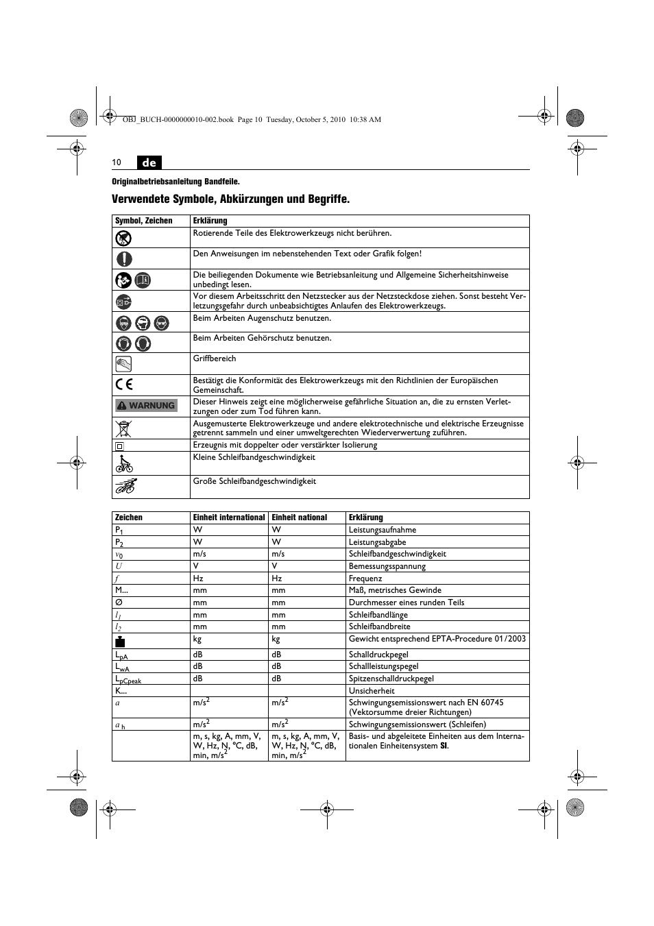 Verwendete symbole, abkürzungen und begriffe | Fein BF 10-280E User Manual | Page 10 / 109