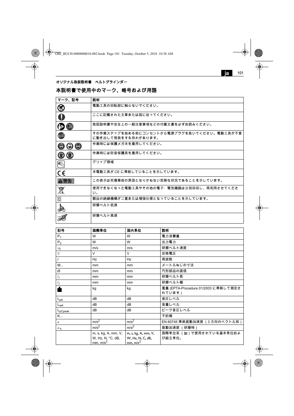 本説明書で使用中のマーク、略号および用語 | Fein BF 10-280E User Manual | Page 101 / 109
