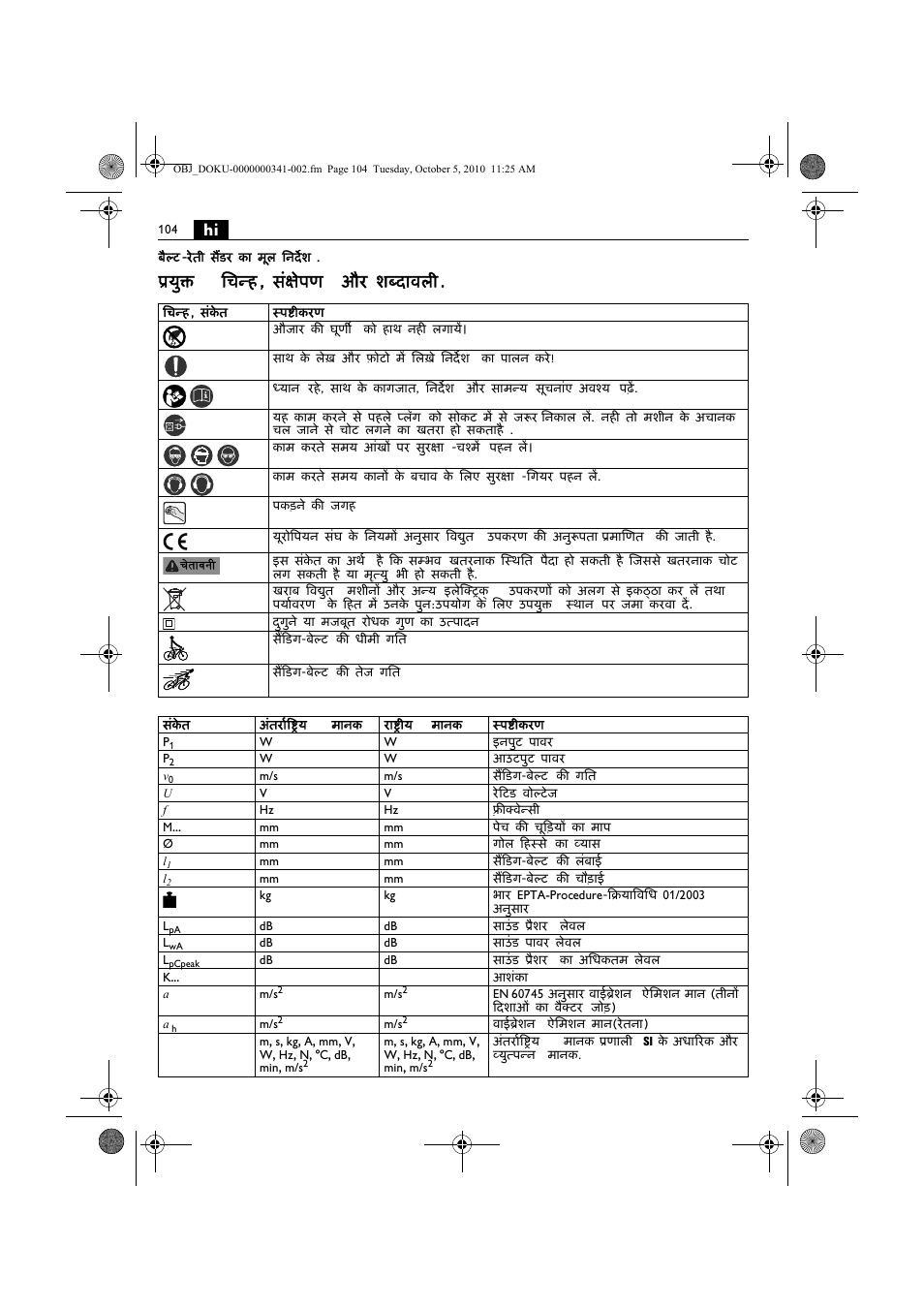 युक्त िचन्ह , संक्षेपण और शब्दावल | Fein BF 10-280E User Manual | Page 104 / 109