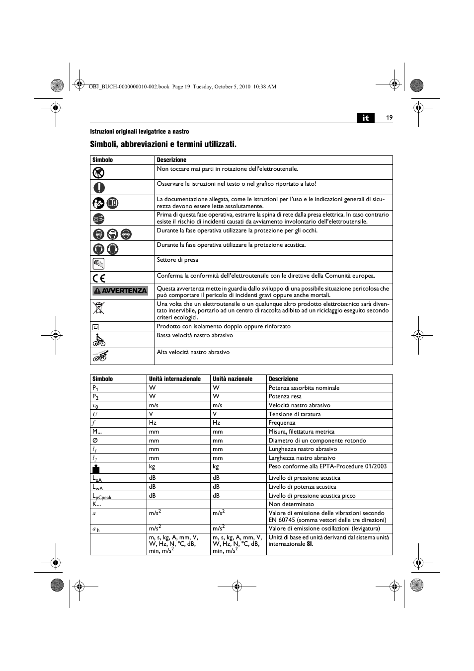 Simboli, abbreviazioni e termini utilizzati | Fein BF 10-280E User Manual | Page 19 / 109