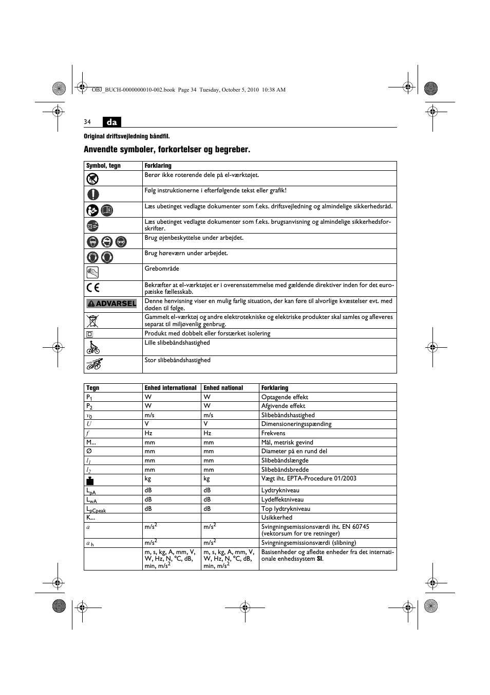 Anvendte symboler, forkortelser og begreber | Fein BF 10-280E User Manual | Page 34 / 109