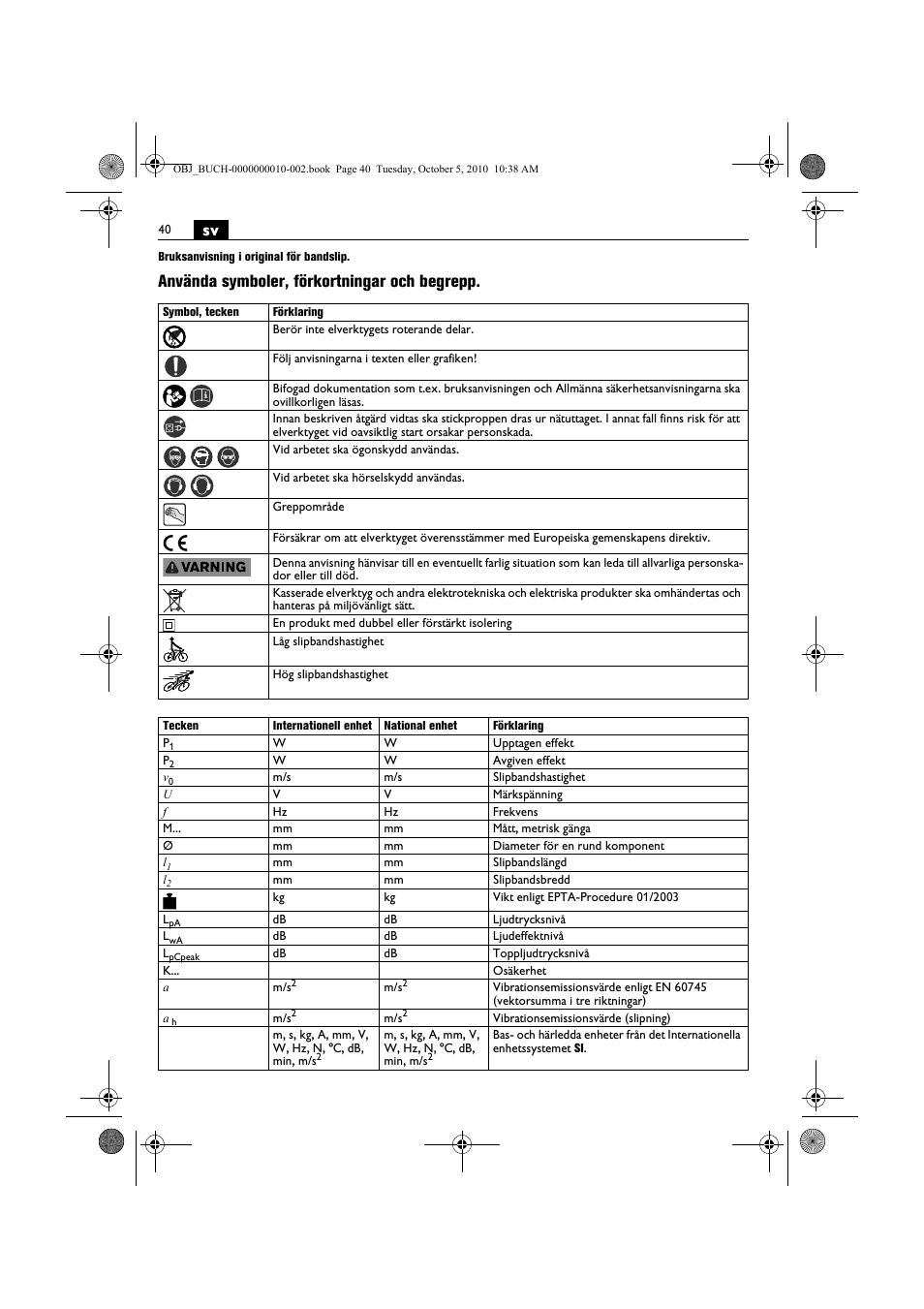 Använda symboler, förkortningar och begrepp | Fein BF 10-280E User Manual | Page 40 / 109