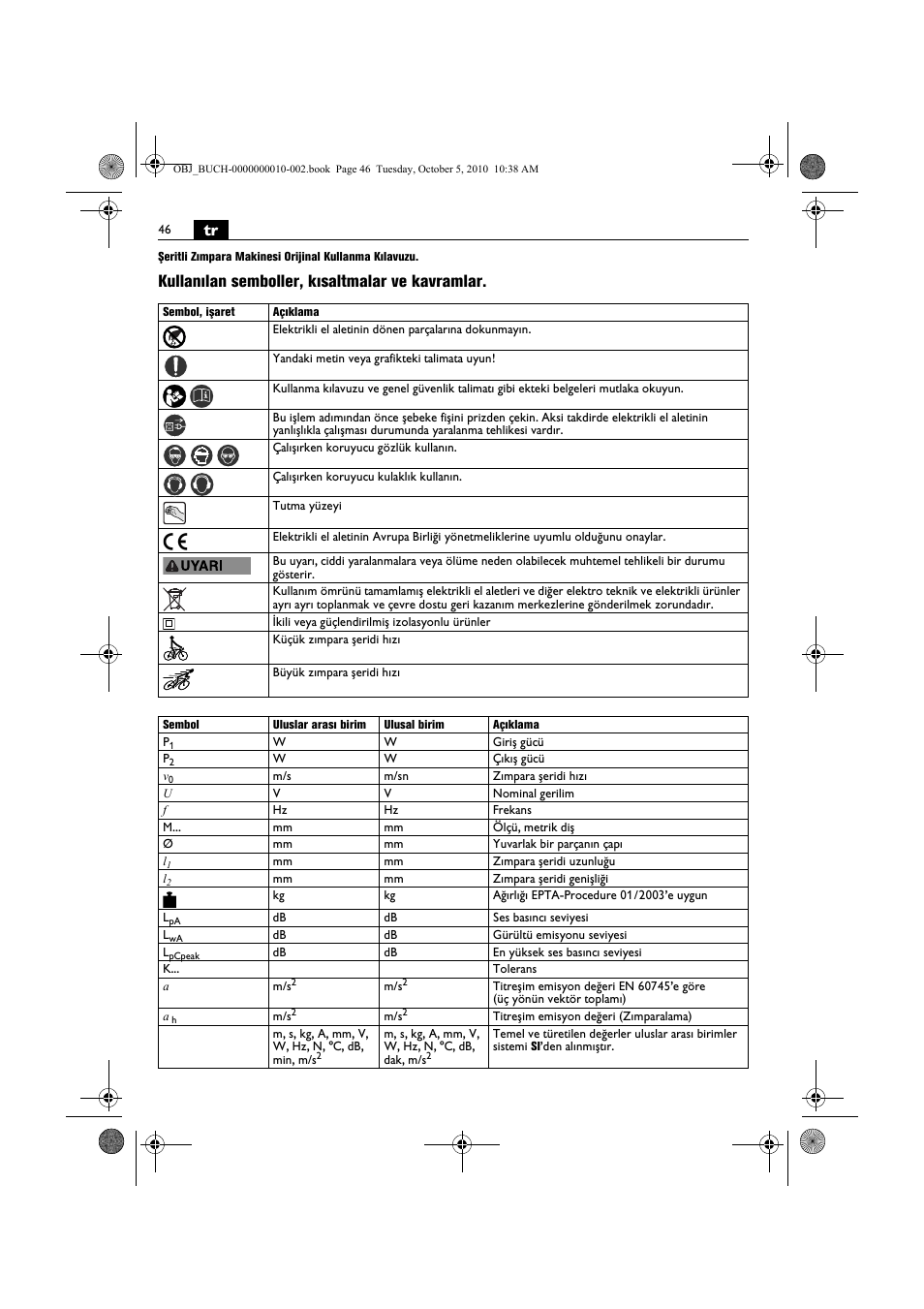 Kullanılan semboller, kısaltmalar ve kavramlar | Fein BF 10-280E User Manual | Page 46 / 109
