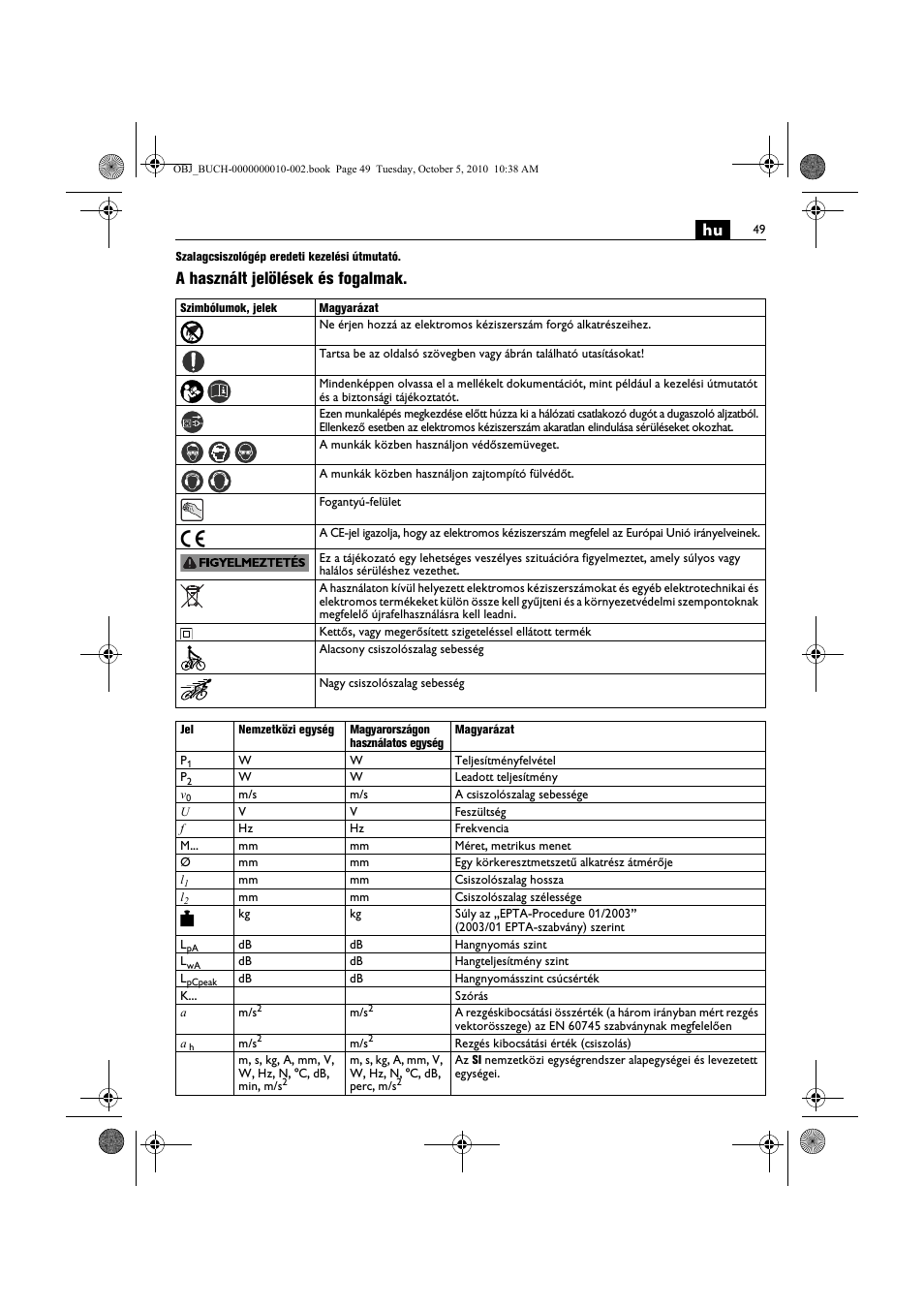 A használt jelölések és fogalmak | Fein BF 10-280E User Manual | Page 49 / 109