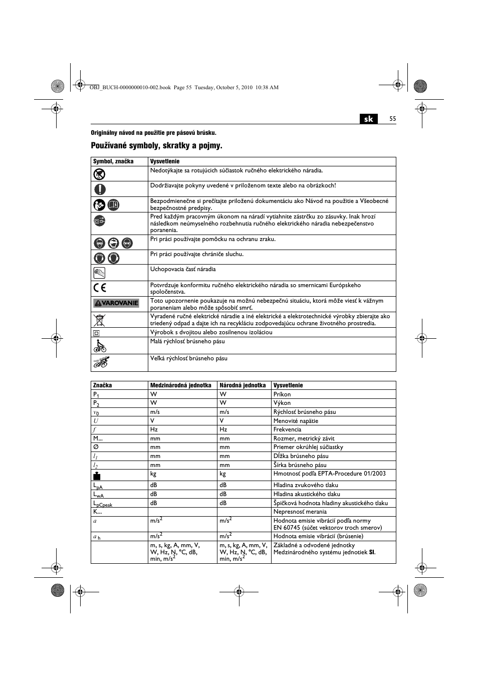 Používané symboly, skratky a pojmy | Fein BF 10-280E User Manual | Page 55 / 109