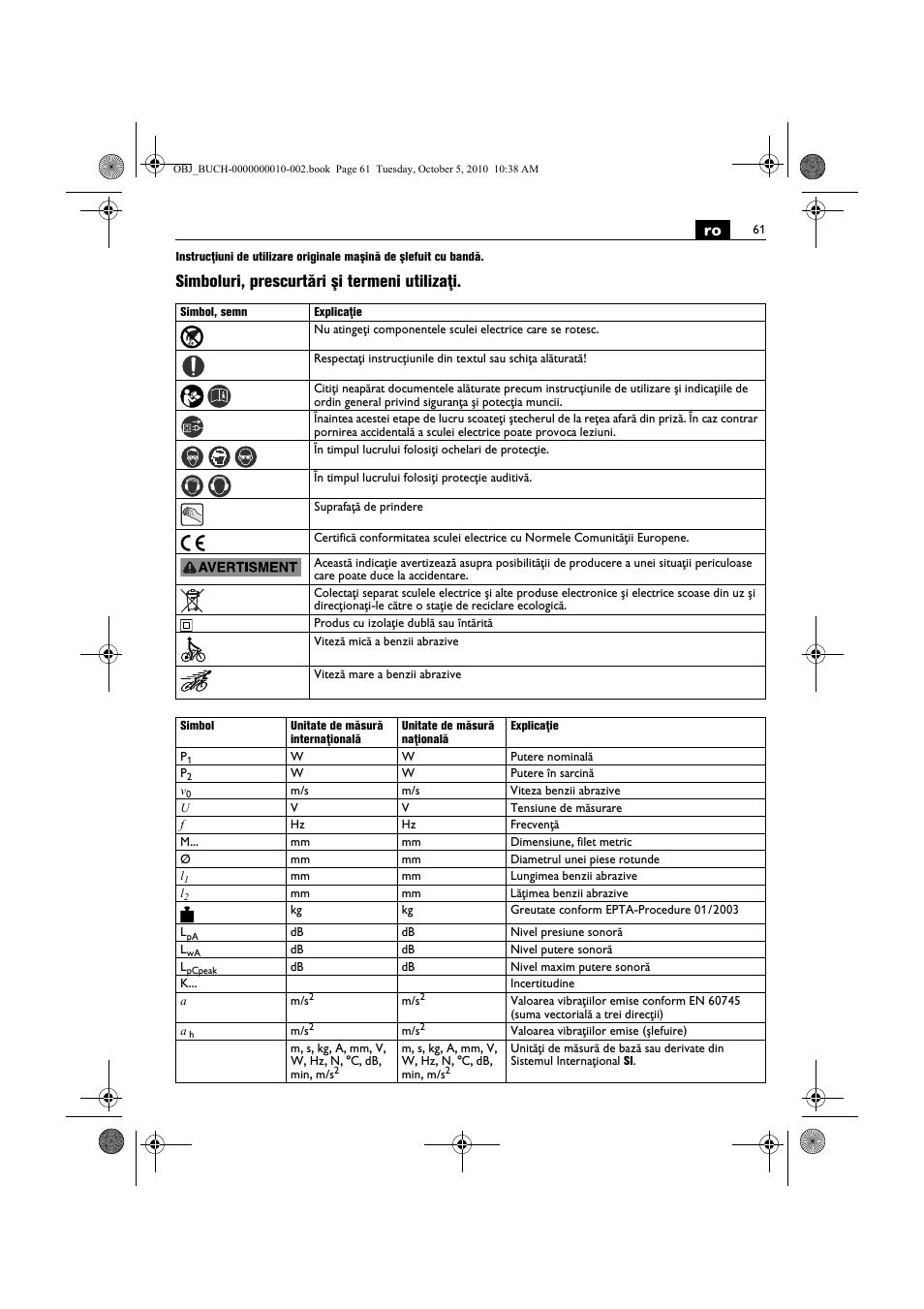 Simboluri, prescurtări şi termeni utilizaţi | Fein BF 10-280E User Manual | Page 61 / 109