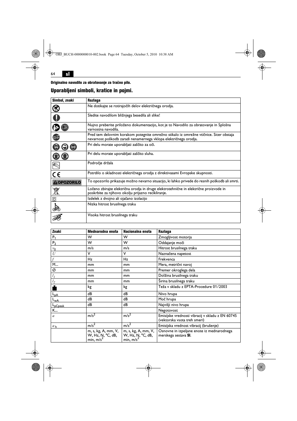 Uporabljeni simboli, kratice in pojmi | Fein BF 10-280E User Manual | Page 64 / 109