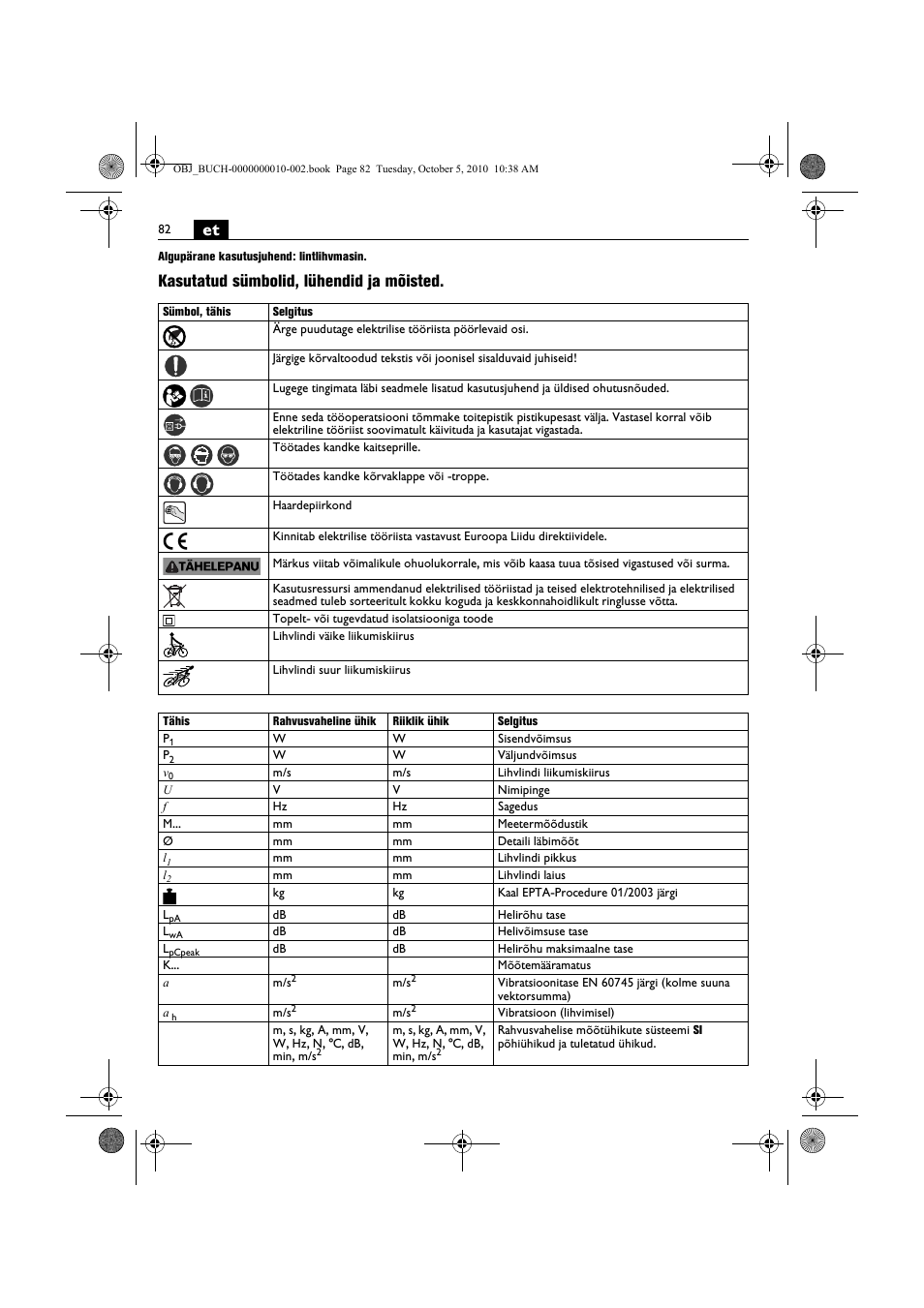 Kasutatud sümbolid, lühendid ja mõisted | Fein BF 10-280E User Manual | Page 82 / 109