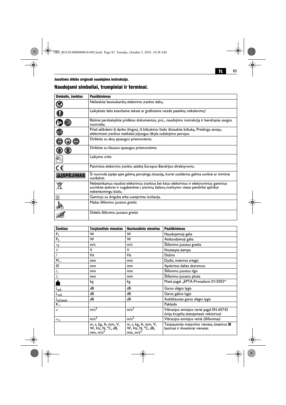 Naudojami simboliai, trumpiniai ir terminai | Fein BF 10-280E User Manual | Page 85 / 109
