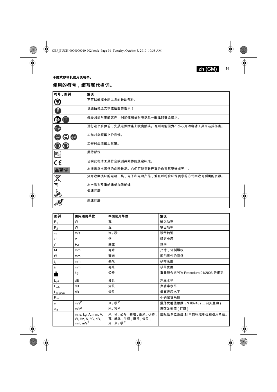 Zh (cm), 使用的符号，缩写和代名词 | Fein BF 10-280E User Manual | Page 91 / 109