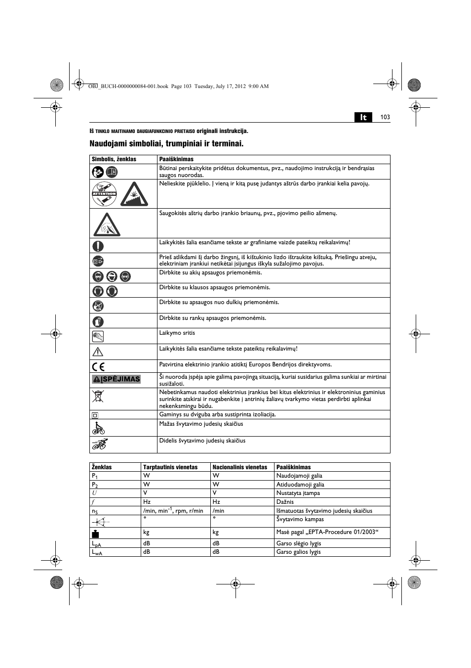 Naudojami simboliai, trumpiniai ir terminai | Fein FSC 1.6 User Manual | Page 103 / 134