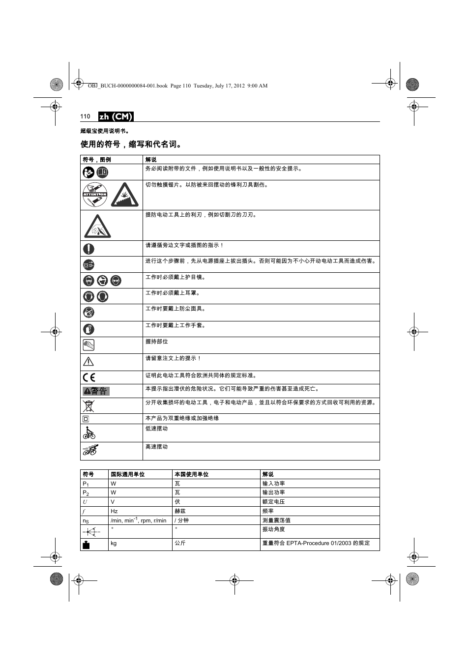 Zh (cm), 使用的符号，缩写和代名词 | Fein FSC 1.6 User Manual | Page 110 / 134