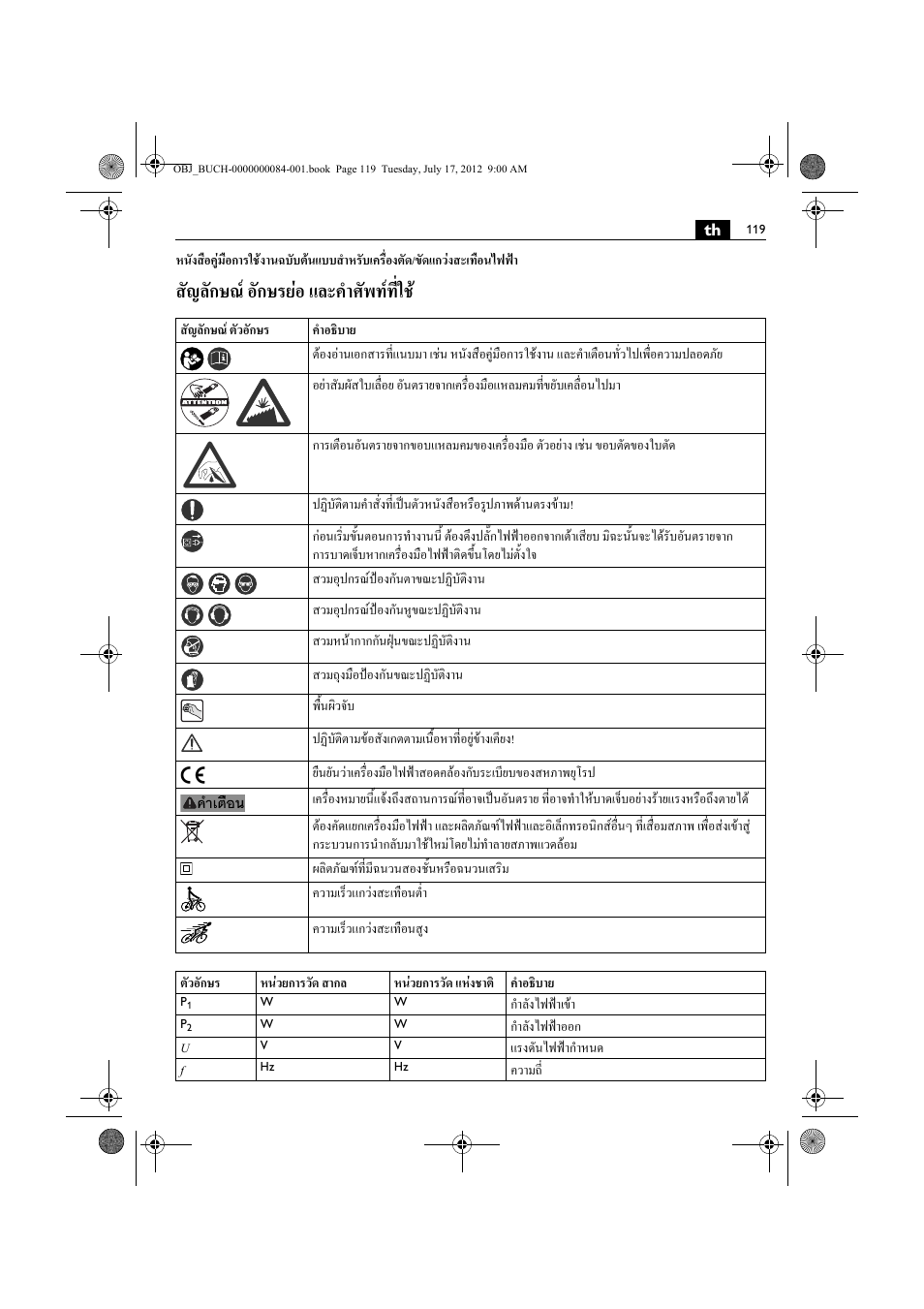 สัญลักษณ อักษรยอ และคําศัพทที่ใช | Fein FSC 1.6 User Manual | Page 119 / 134