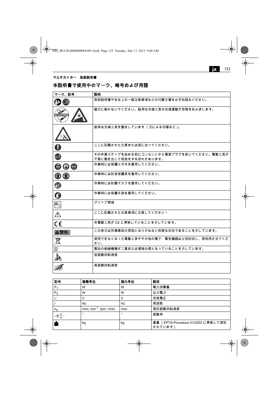 本説明書で使用中のマーク、略号および用語 | Fein FSC 1.6 User Manual | Page 123 / 134