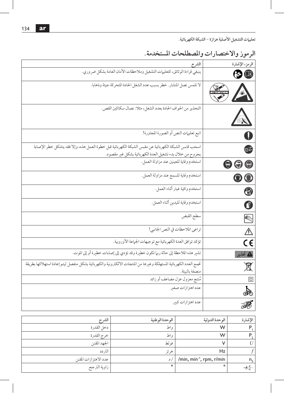 ةمدختسلما تاحلطصلماو تاراصتخلااو زومرلا | Fein FSC 1.6 User Manual | Page 134 / 134