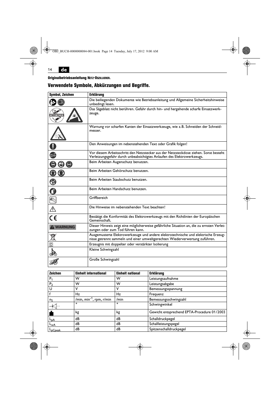 Verwendete symbole, abkürzungen und begriffe | Fein FSC 1.6 User Manual | Page 14 / 134