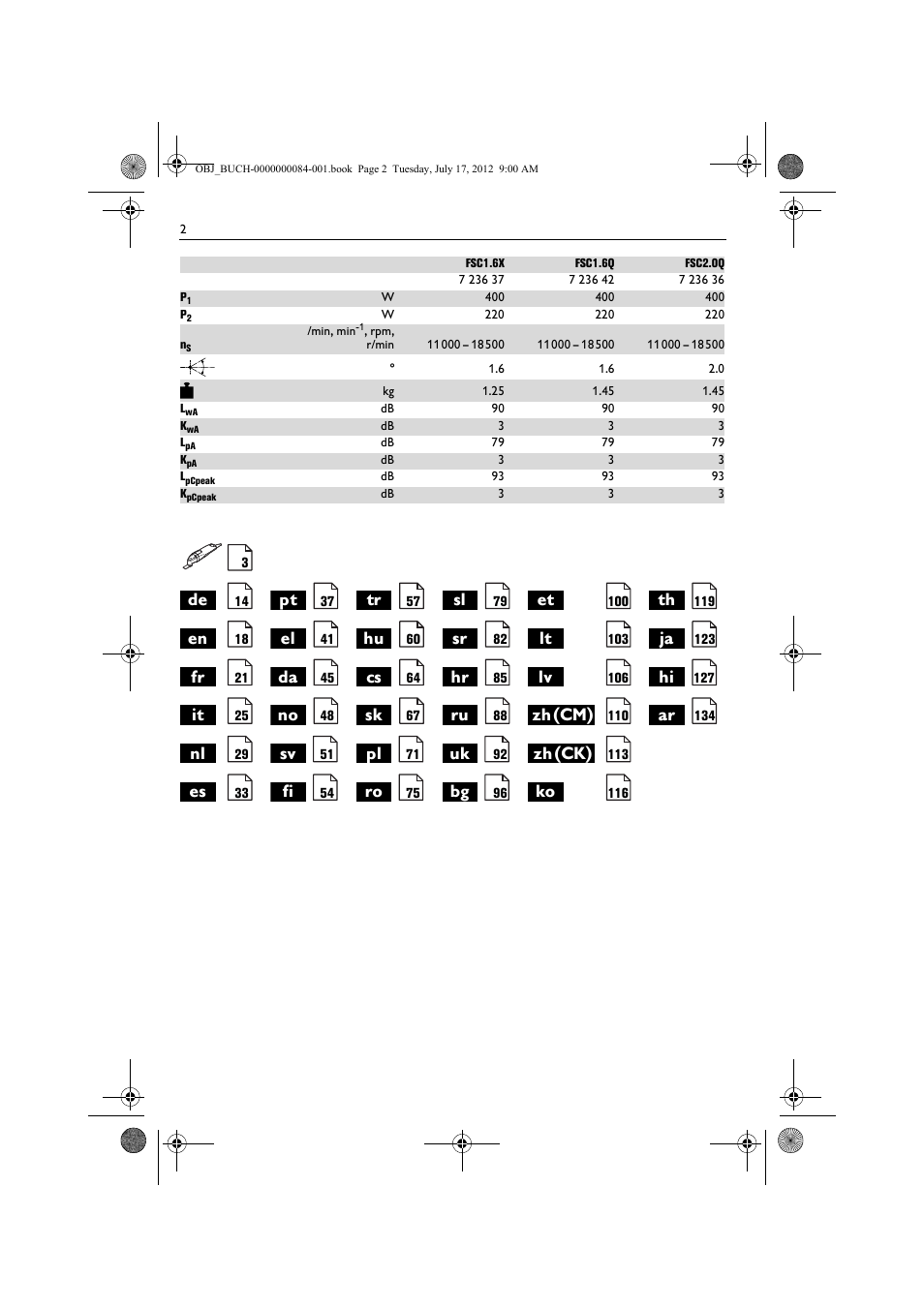 Zh(cm), Zh(ck) | Fein FSC 1.6 User Manual | Page 2 / 134