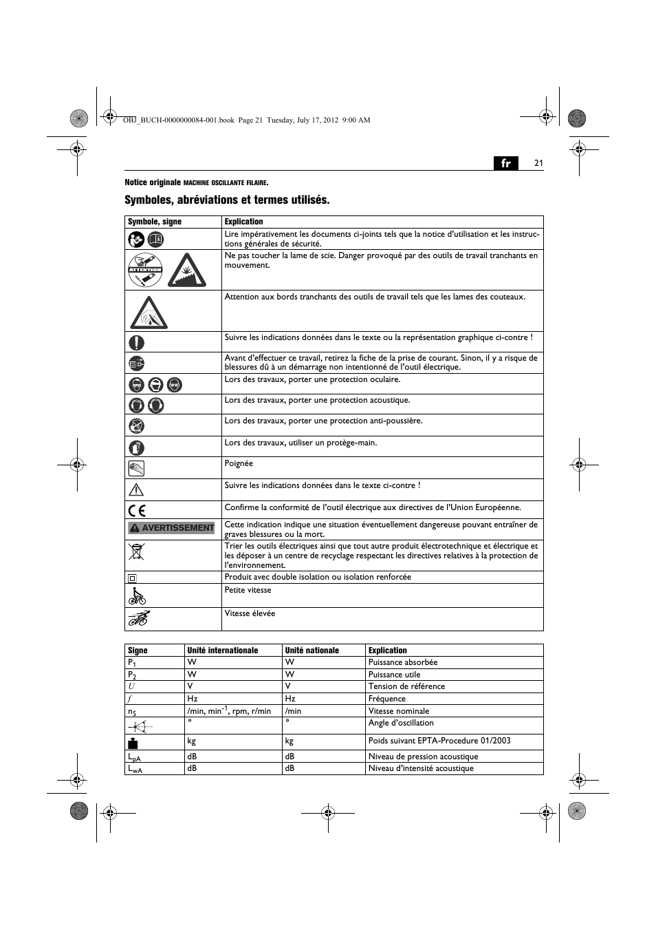 Symboles, abréviations et termes utilisés | Fein FSC 1.6 User Manual | Page 21 / 134