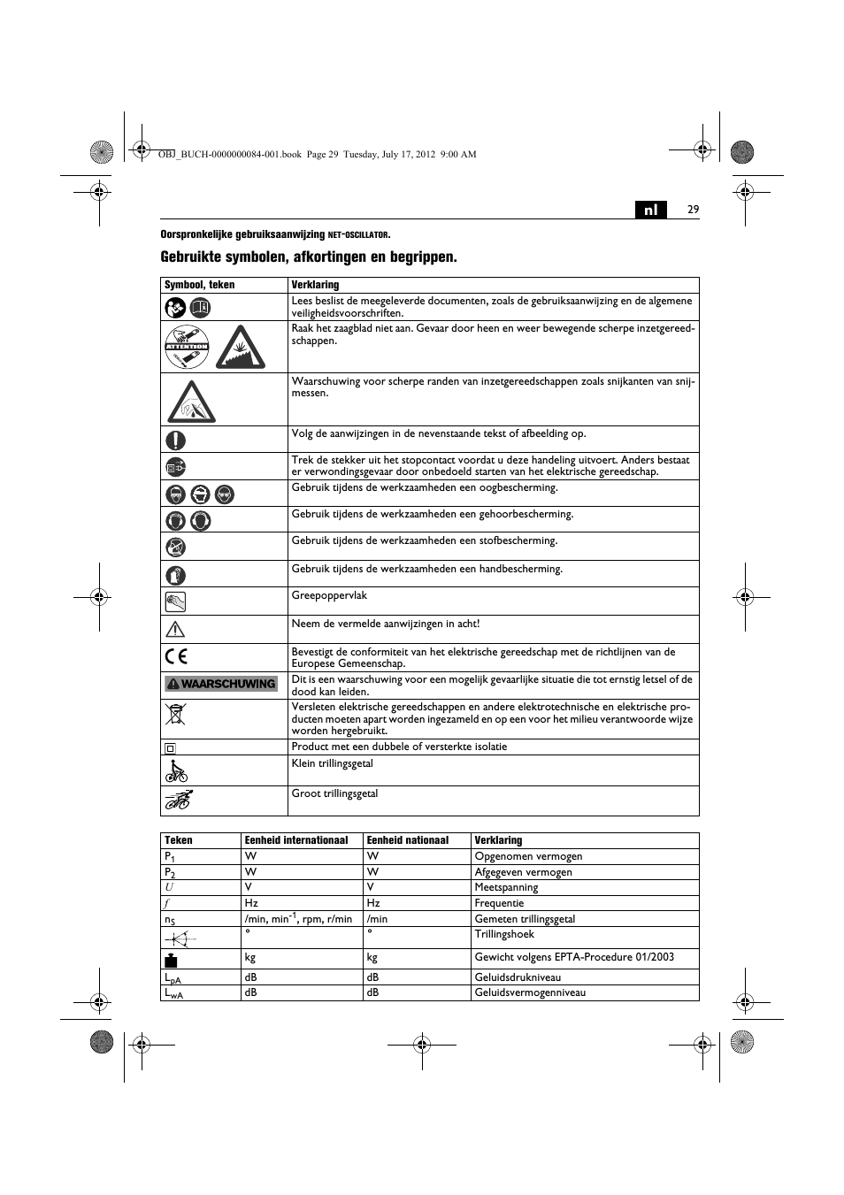 Gebruikte symbolen, afkortingen en begrippen | Fein FSC 1.6 User Manual | Page 29 / 134
