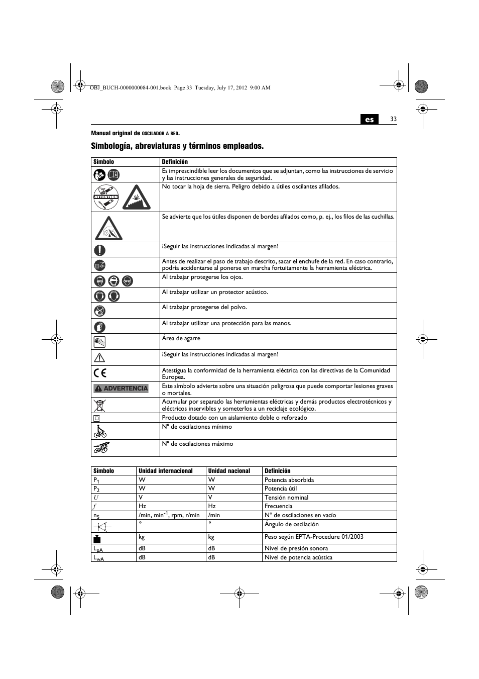 Simbología, abreviaturas y términos empleados | Fein FSC 1.6 User Manual | Page 33 / 134
