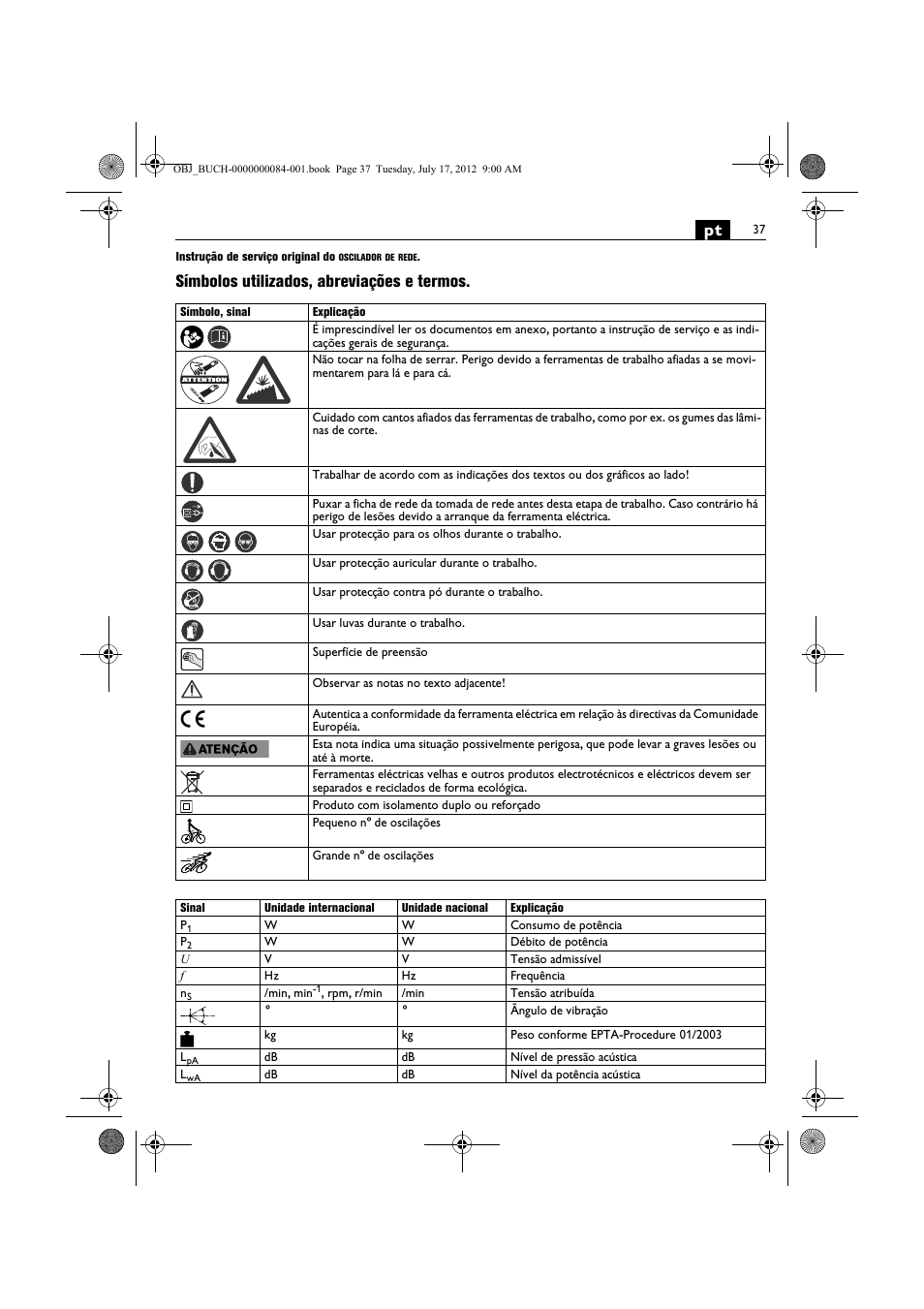 Símbolos utilizados, abreviações e termos | Fein FSC 1.6 User Manual | Page 37 / 134