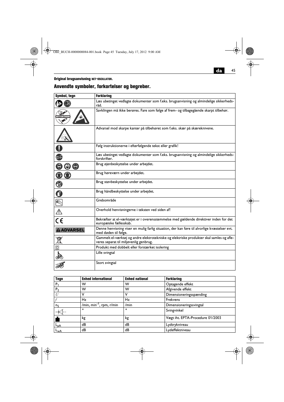 Anvendte symboler, forkortelser og begreber | Fein FSC 1.6 User Manual | Page 45 / 134