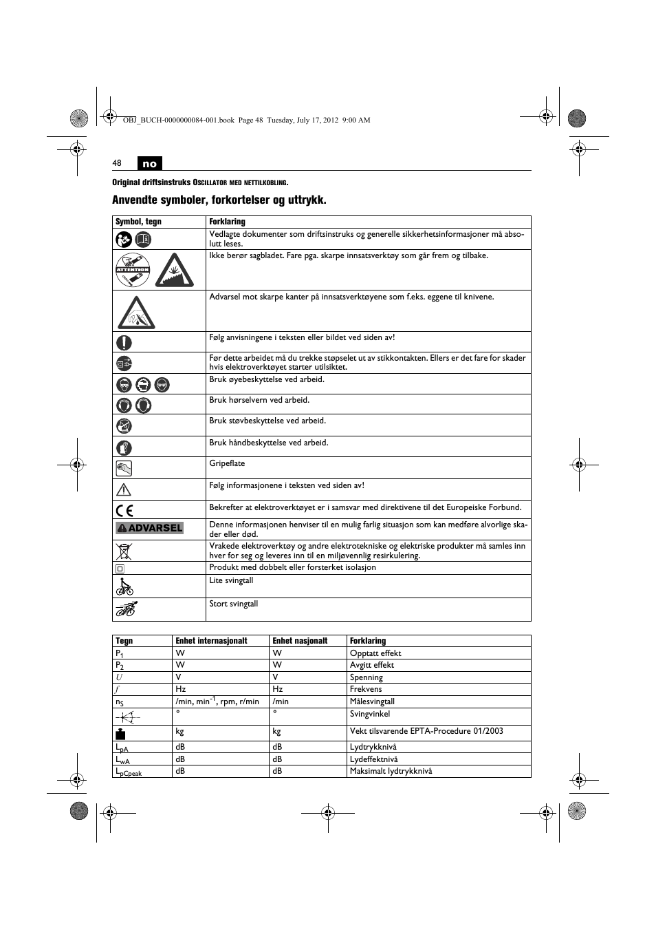 Anvendte symboler, forkortelser og uttrykk | Fein FSC 1.6 User Manual | Page 48 / 134