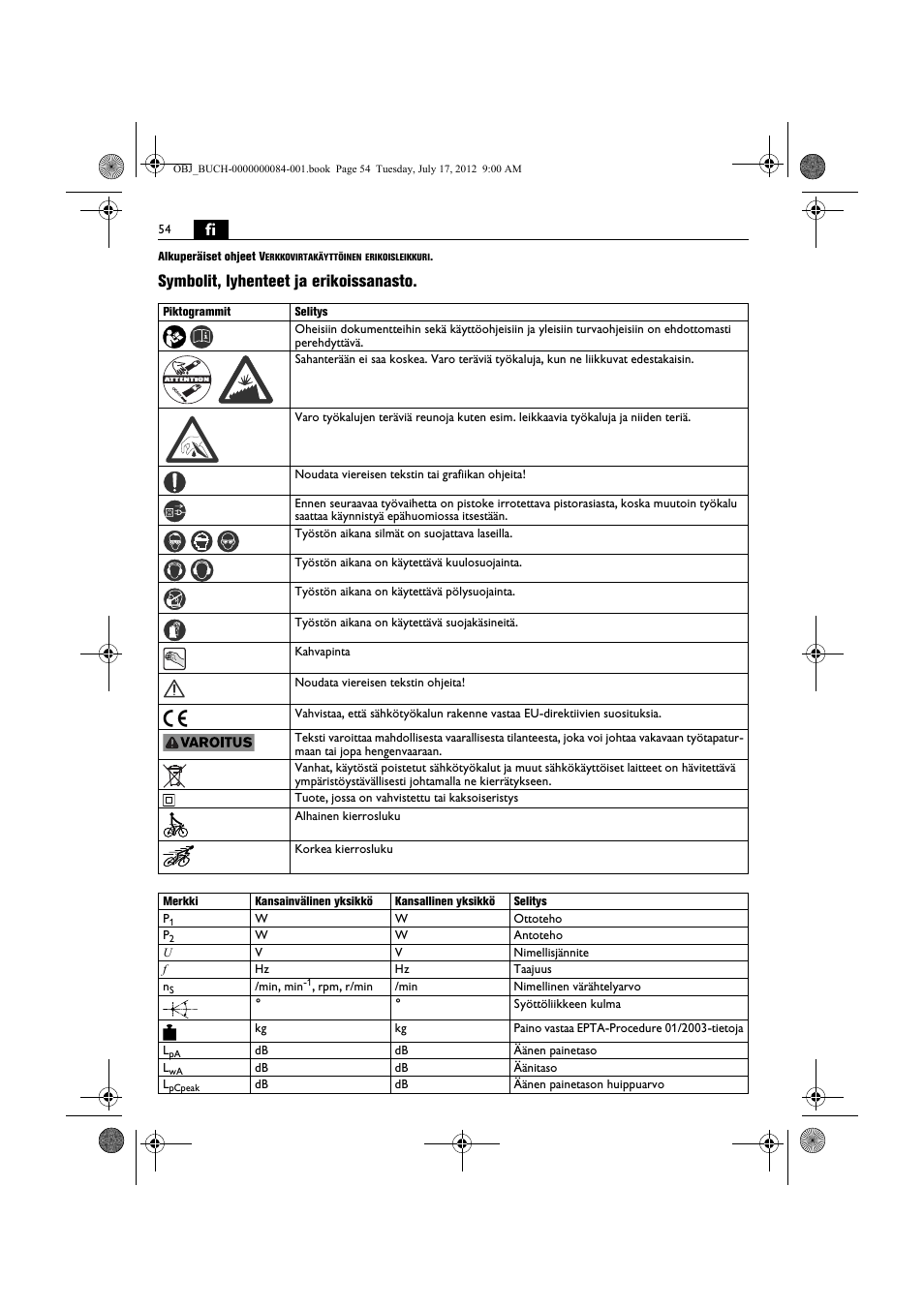 Symbolit, lyhenteet ja erikoissanasto | Fein FSC 1.6 User Manual | Page 54 / 134