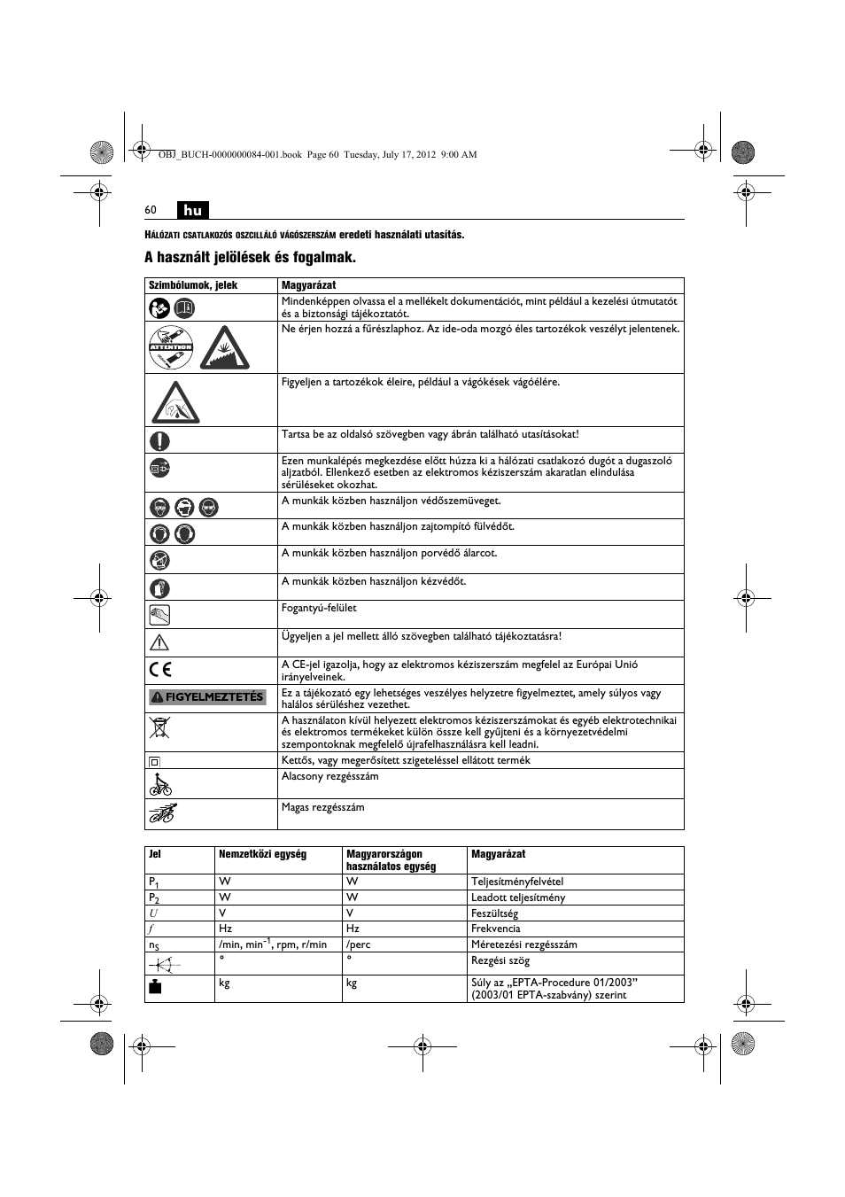 A használt jelölések és fogalmak | Fein FSC 1.6 User Manual | Page 60 / 134