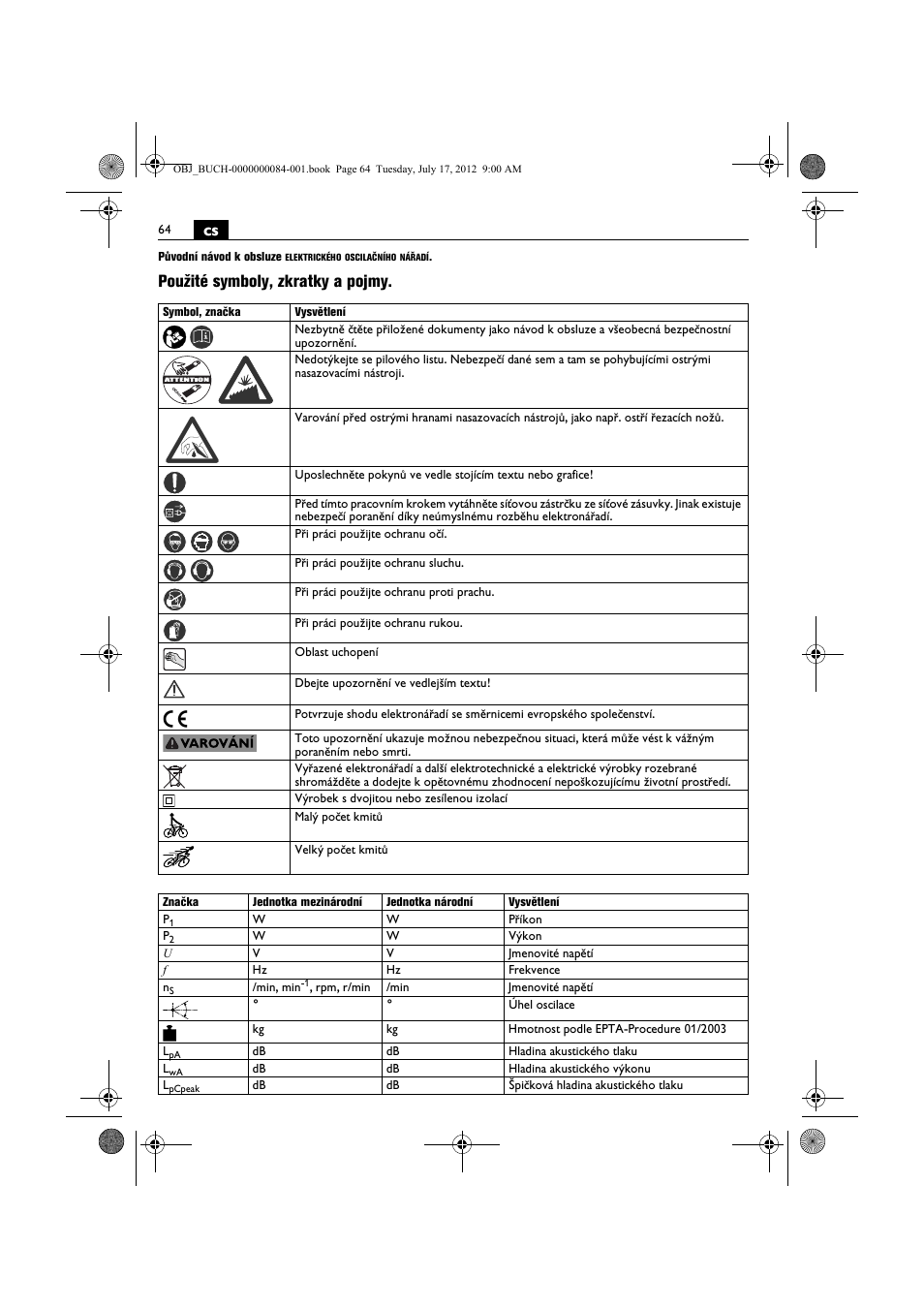 Použité symboly, zkratky a pojmy | Fein FSC 1.6 User Manual | Page 64 / 134
