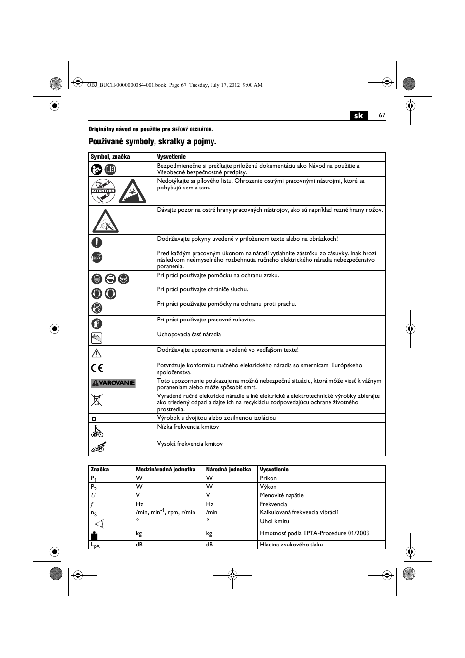 Používané symboly, skratky a pojmy | Fein FSC 1.6 User Manual | Page 67 / 134