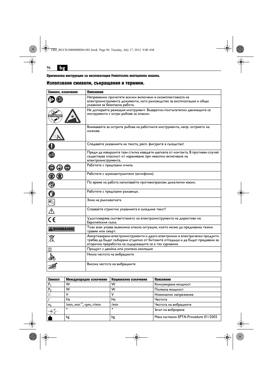 Използвани символи, съкращения и термини | Fein FSC 1.6 User Manual | Page 96 / 134