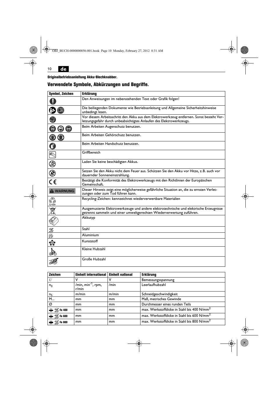 Verwendete symbole, abkürzungen und begriffe | Fein ABLK 1.6 User Manual | Page 10 / 127