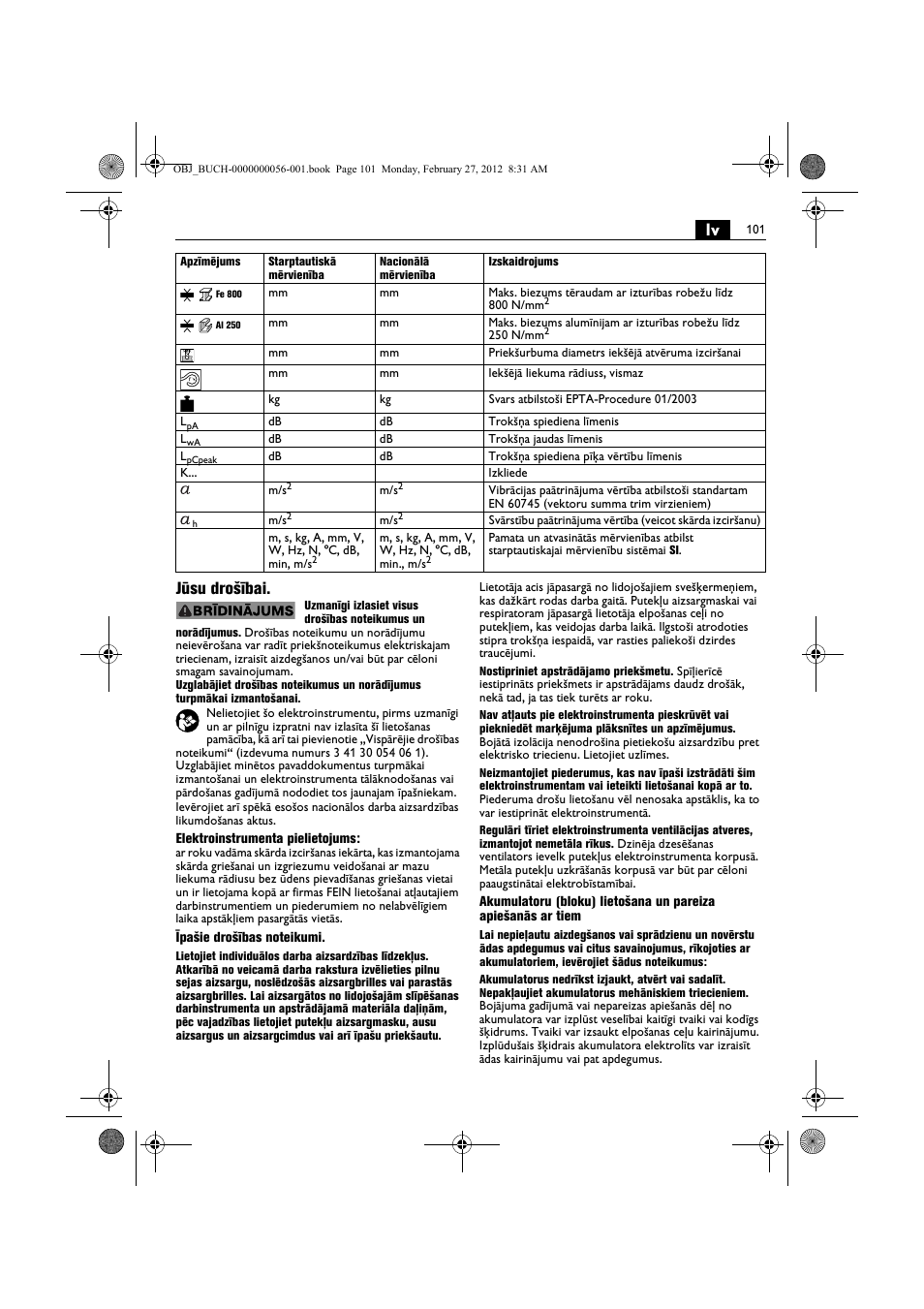 Lv jūsu drošībai | Fein ABLK 1.6 User Manual | Page 101 / 127