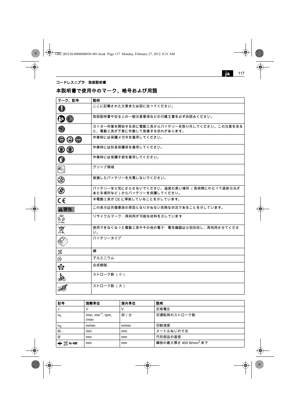 本説明書で使用中のマーク、略号および用語 | Fein ABLK 1.6 User Manual | Page 117 / 127