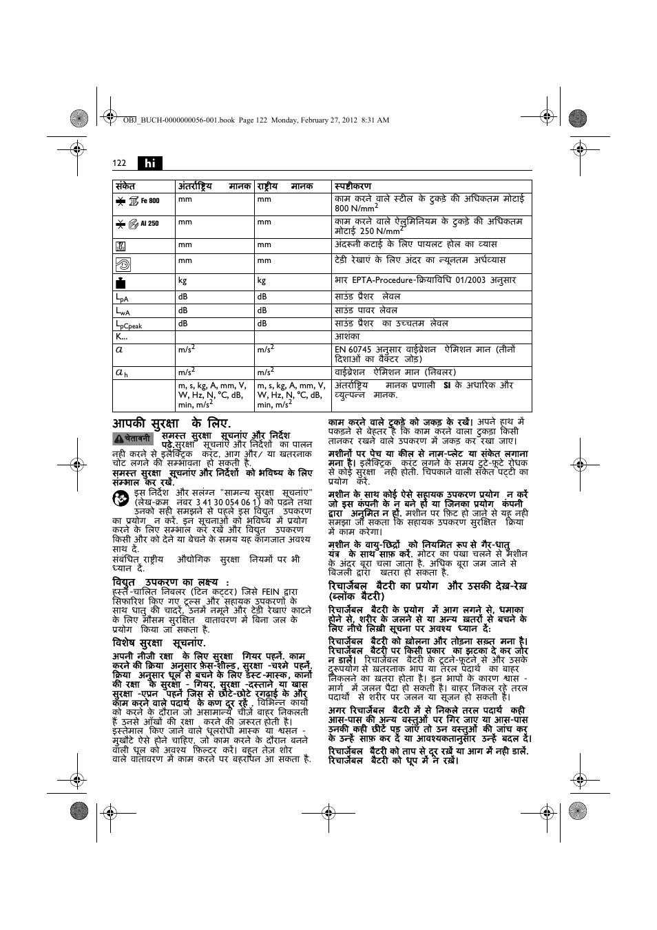 Hi आपकी सुरक्षा के िलए | Fein ABLK 1.6 User Manual | Page 122 / 127