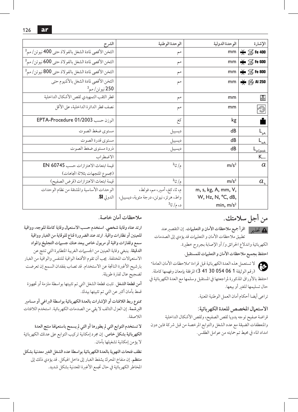 كتملاس لجأ نم, ةيئابرهكلا ةدعلل صصخلما لماعتسلاا, ةصاخ نامأ تاظحلام | Fein ABLK 1.6 User Manual | Page 126 / 127
