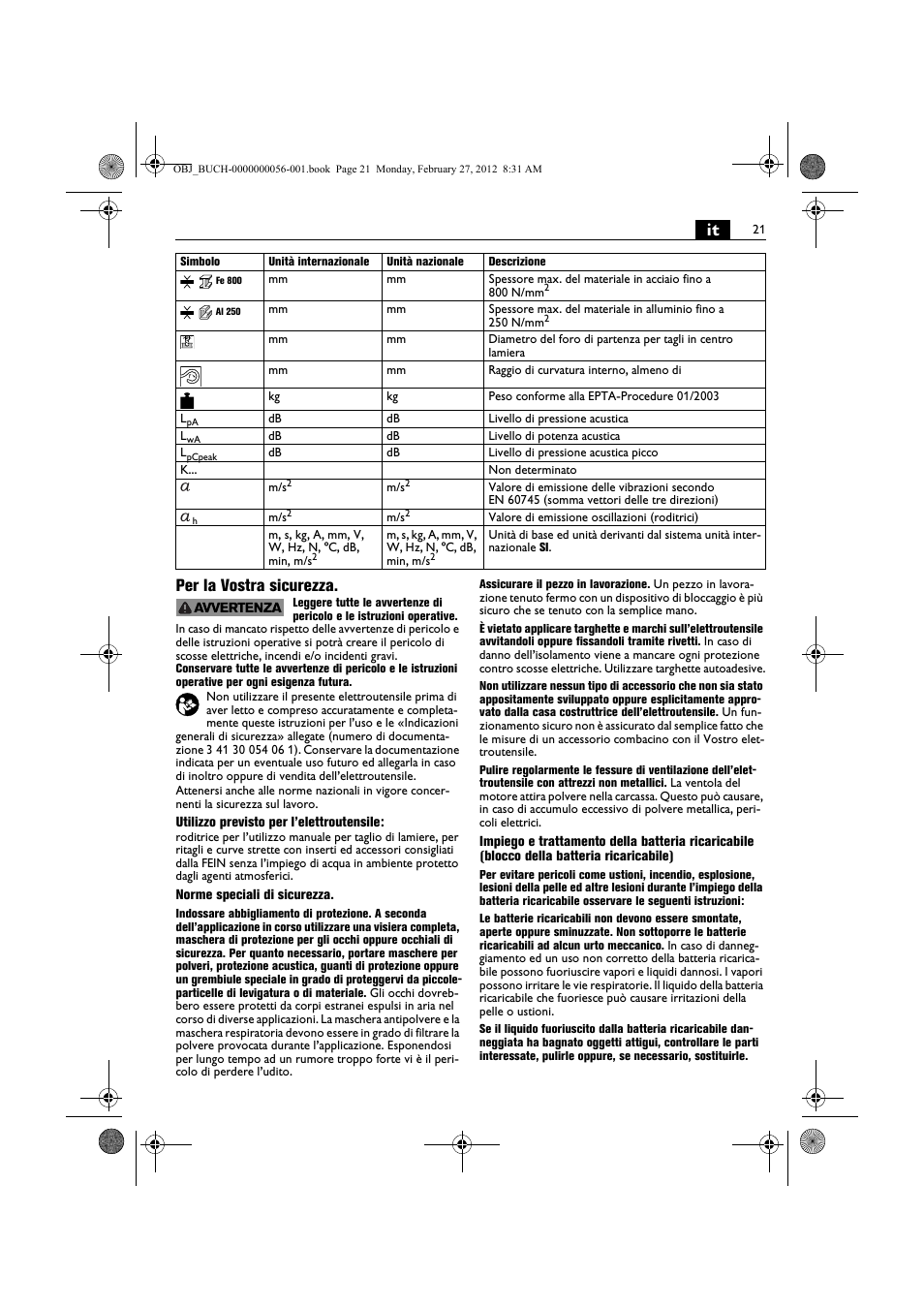 It per la vostra sicurezza | Fein ABLK 1.6 User Manual | Page 21 / 127