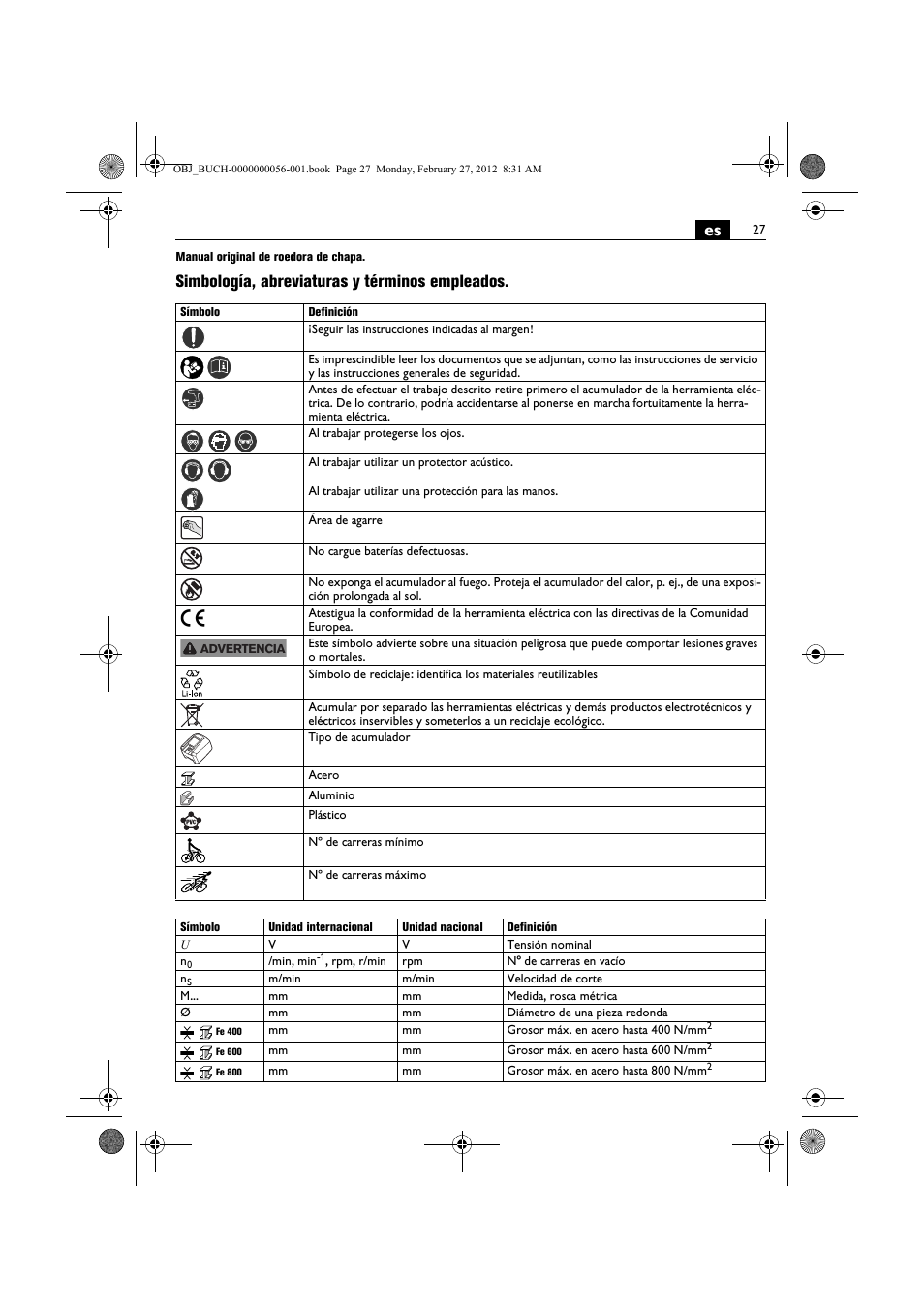 Simbología, abreviaturas y términos empleados | Fein ABLK 1.6 User Manual | Page 27 / 127